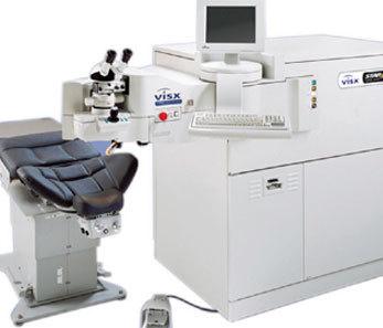 Laser Correction Technology