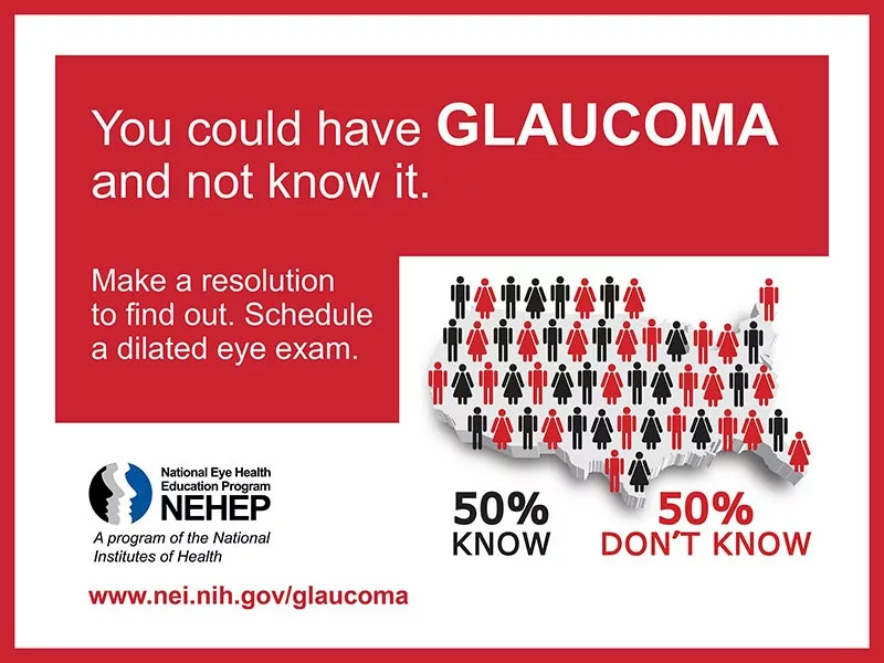 stick figures on US map, half are red, half black. "You could have GLAUCOMA and not know it, 50% KNOW, 50% DON'T KNOW. NEHEP logo